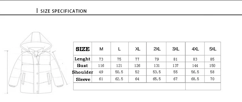 size