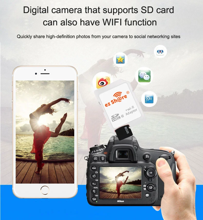 ezshare Wireless wifi adapter+Kodak Micro SD Card 16gb 32gb 64gb 128gb class10 microsd wifi wireless tf flash Card Memory Card