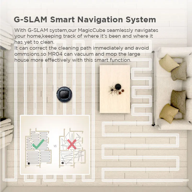 Midea Smart Robot Vacuum Cleaner MR04\\03 2in1 for Vacuum&Mop,Powerful Suction,UV Lamp with 4 Modes Robot Aspirador