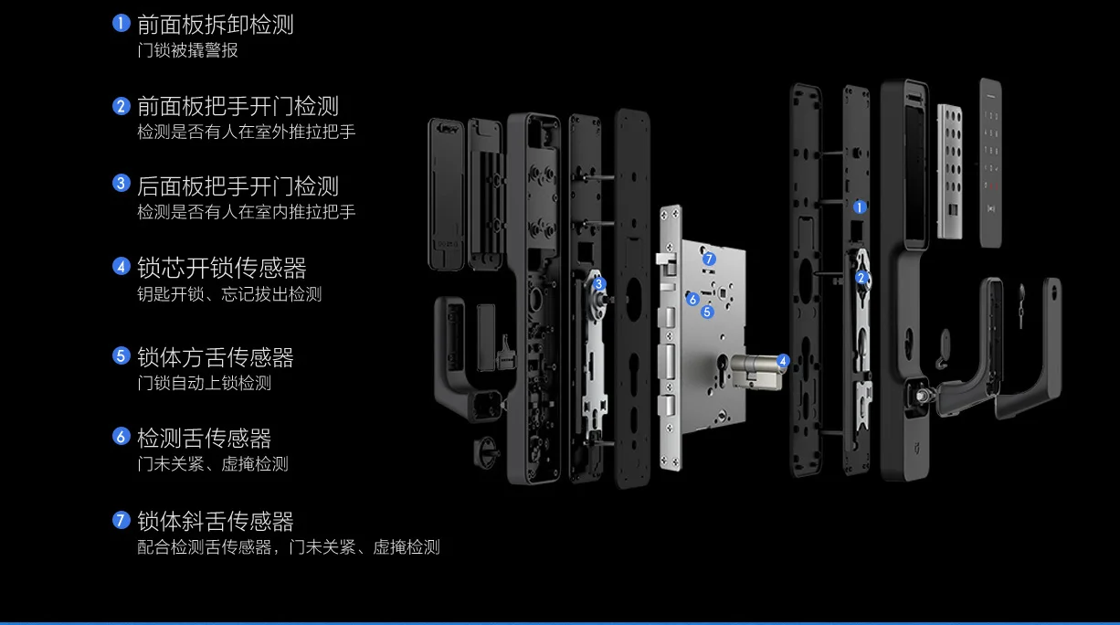 Xiaomi Mijia Push-Pull умный биометрический дверной замок датчик Passpord NFC Bluetooth разблокировка приложение управление Интеллектуальная связь смарт