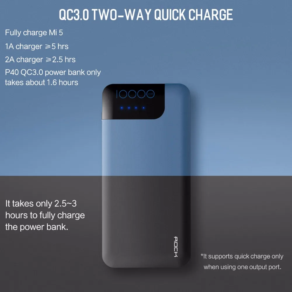 ROCK Quick Charge power Bank 10000mAh 5 V/9 V/12 V Smart QC 3,0 power bank с цифровым дисплеем TYPE C портативный внешний аккумулятор