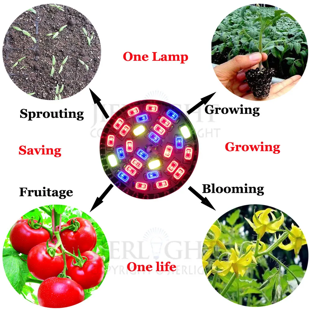 18 светодио дный s 28 светодио дный s Растениеводство светодио дный огни E27 AC110V AC220V AC230V светодио дный огни для растениеводство лампы для семян