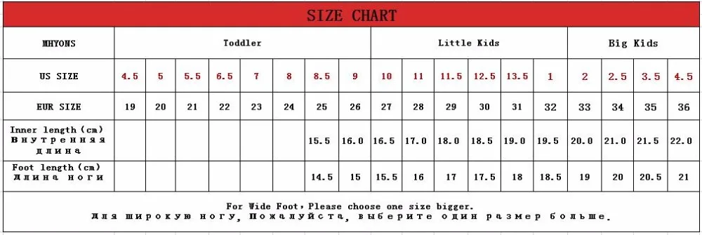 SIZE