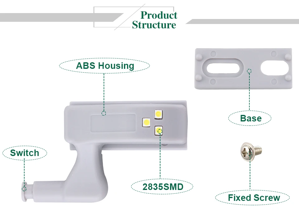  LED Cabinet Inner Hinge Led Sensor Light Wardrobe Lamp Night Light  (3)