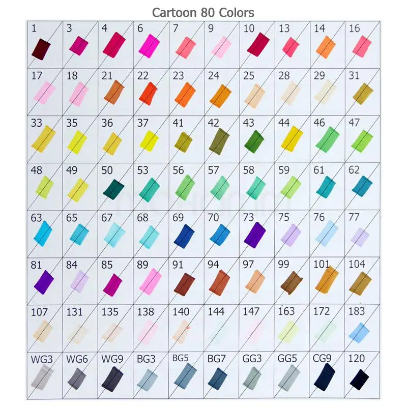 30/40/60/80 комплект Цвета Профессиональный эскиз Цвет маркер для белой доски Архитектура на спиртовой основе маркер для рисования манга маркер для рисования - Цвет: Cartoon 80 ColorsM