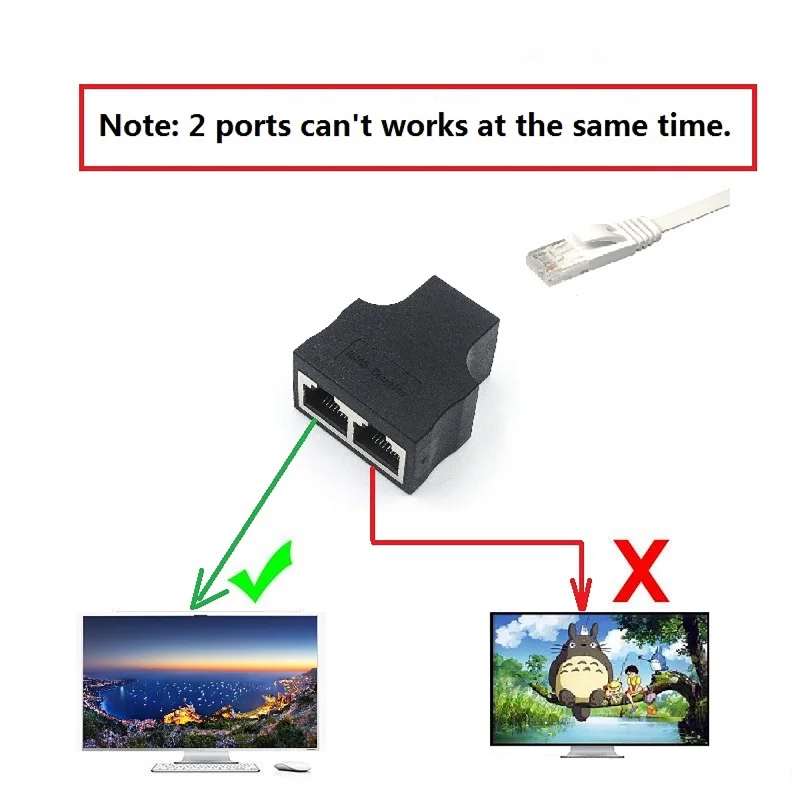 high-quality-new-1-to-2-ways-rj45-lan-ethernet - 