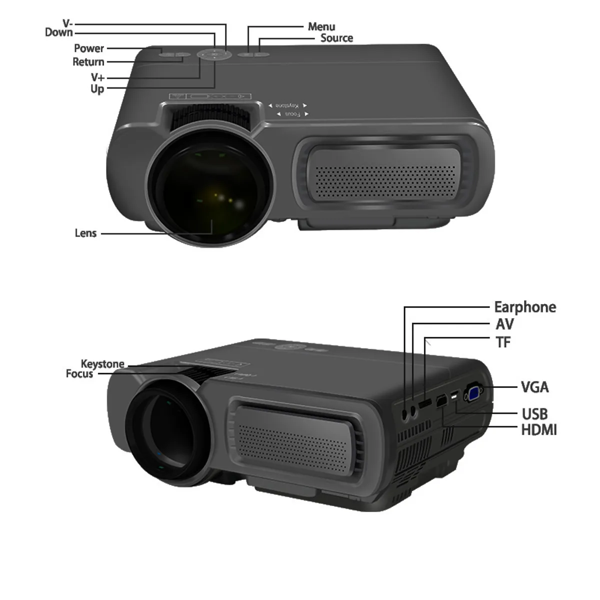  Mini Proiettore T5 LCD 7000 Lumen 1080P Full HD Wifi bluetooth Home Theater Android 6.0 Audio di Al