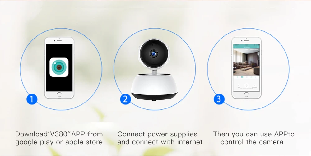 ip camera (2)