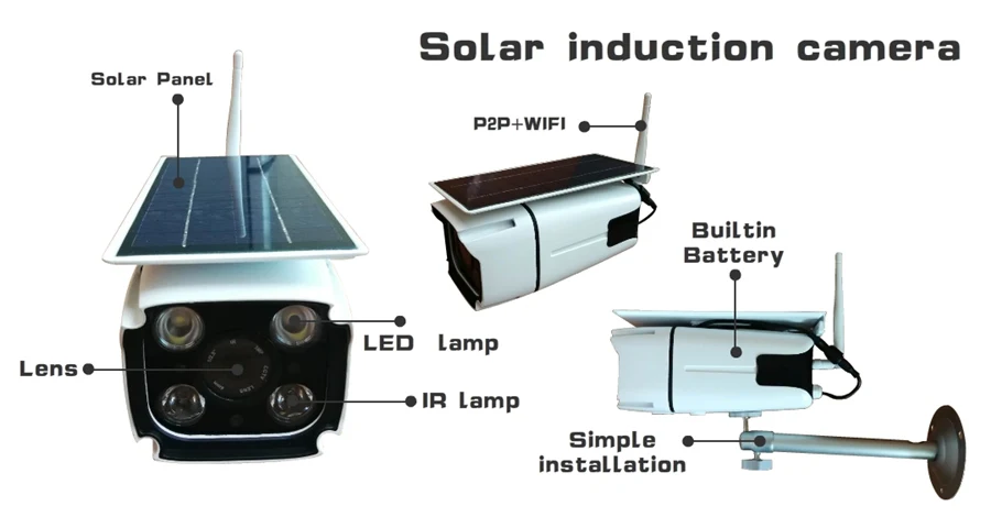 3.6 mm Solar IP WIFI Camera 1080P HD Wifi Wireless Camera Home Security Surveillance Waterproof Out