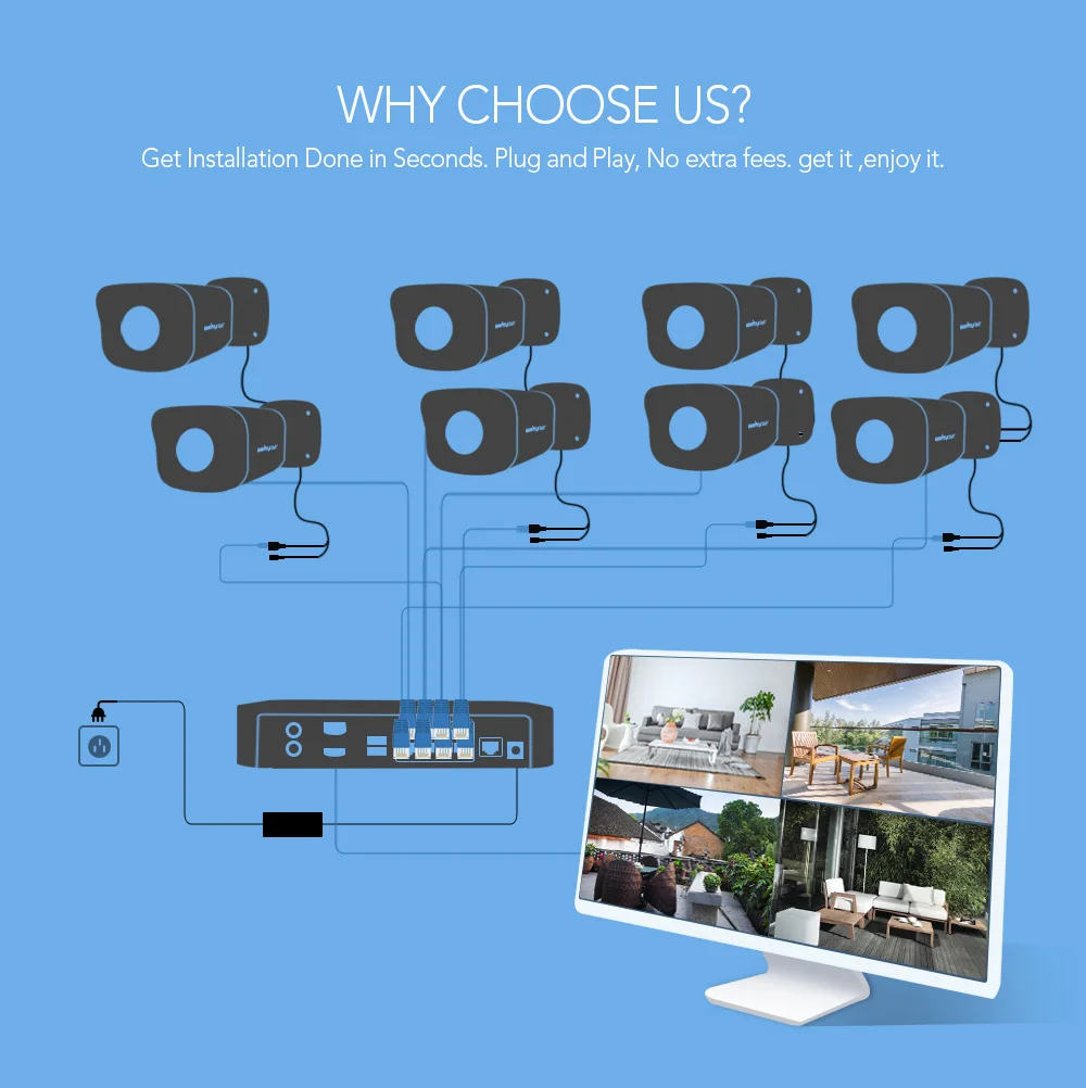 03 video surveillance system 