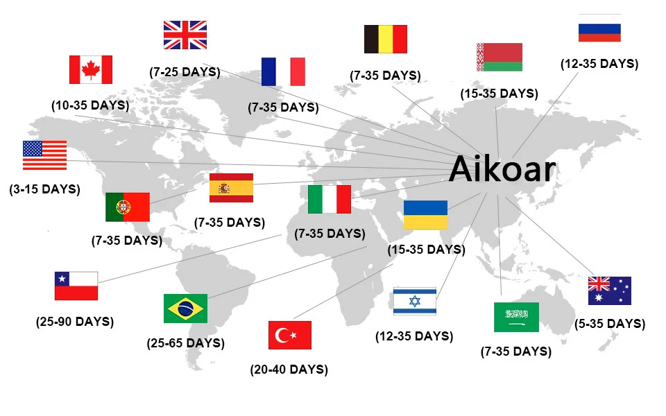 shipping date 