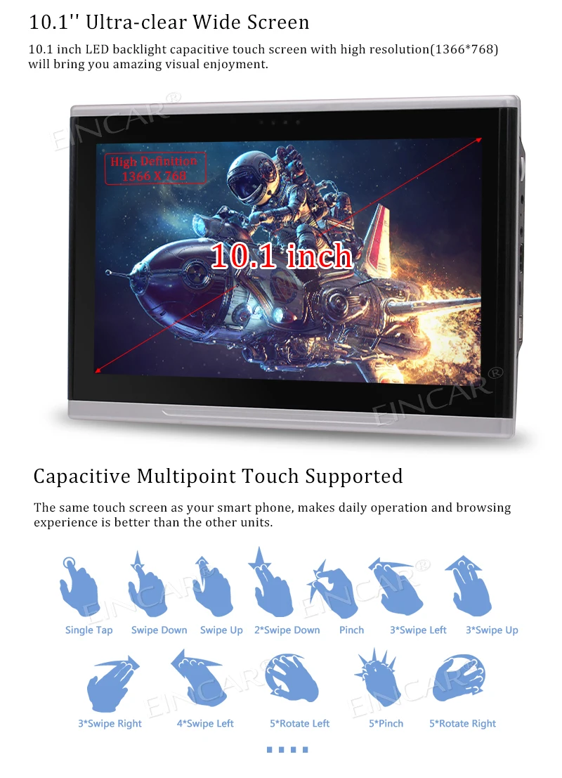 Top 10.1"" Tablet-Style Car Rear-seat Headrest Android 6.0 OS Quad Core Entertainment USB/SD/HDMI Port/Headphone Jack and 1366*768 R 8