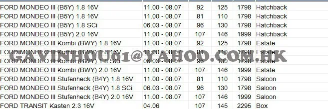 Автомобильный Компрессор кондиционера для Ford Mondeo III(B5Y) 1,8 2,0 Комби 1,8 2,0 транзита Kasten 2,3 1367492 1710586 1S7H19497AA 1S7H19497AB