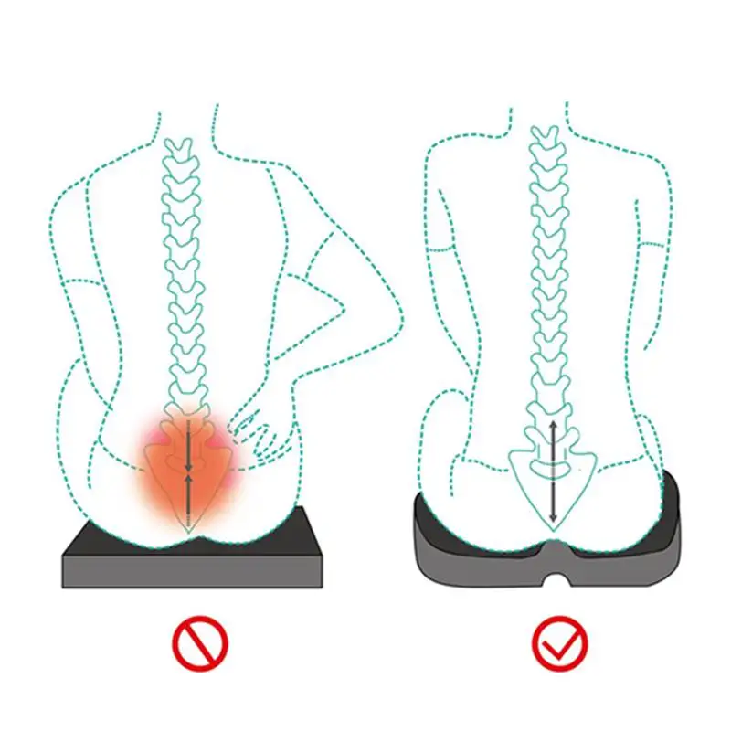 Подушка для сидения премиум класса Ортопедическая подушка копчика Sciatica кресло
