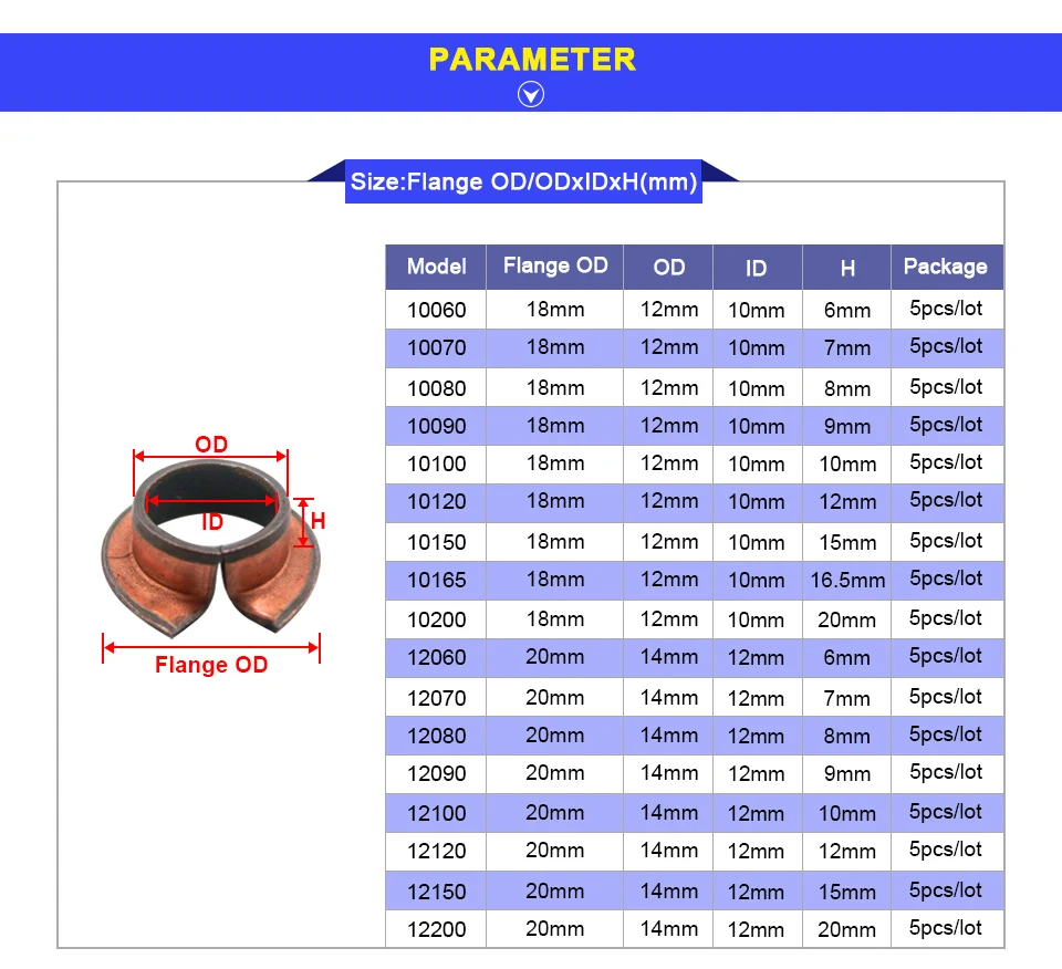 LUPULLEY SF1-F безмасляный фланец втулка подшипника SF1-F10060 SF1-F10150 SF1-F12200 самостоятельно композитный фланцевого подшипника