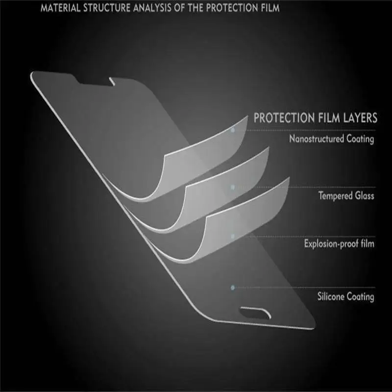 2PCS-2-5D-9H-Screen-Protector-Film-For-Xiaomi-PocoPhone-F1-Poco-F1-Tempered-Glass-for (3)