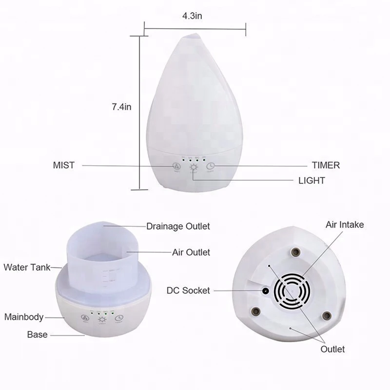 Ultrasonic Aroma Diffusers DN-816 (5)