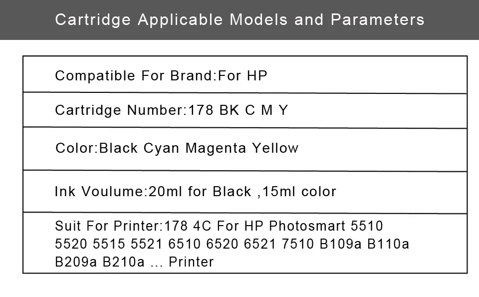 Inkarena Совместимость Замена картриджа для HP 178 многоразового 7510 B109a B109n B110a B209a B210a 3070A 3520 принтера заправка