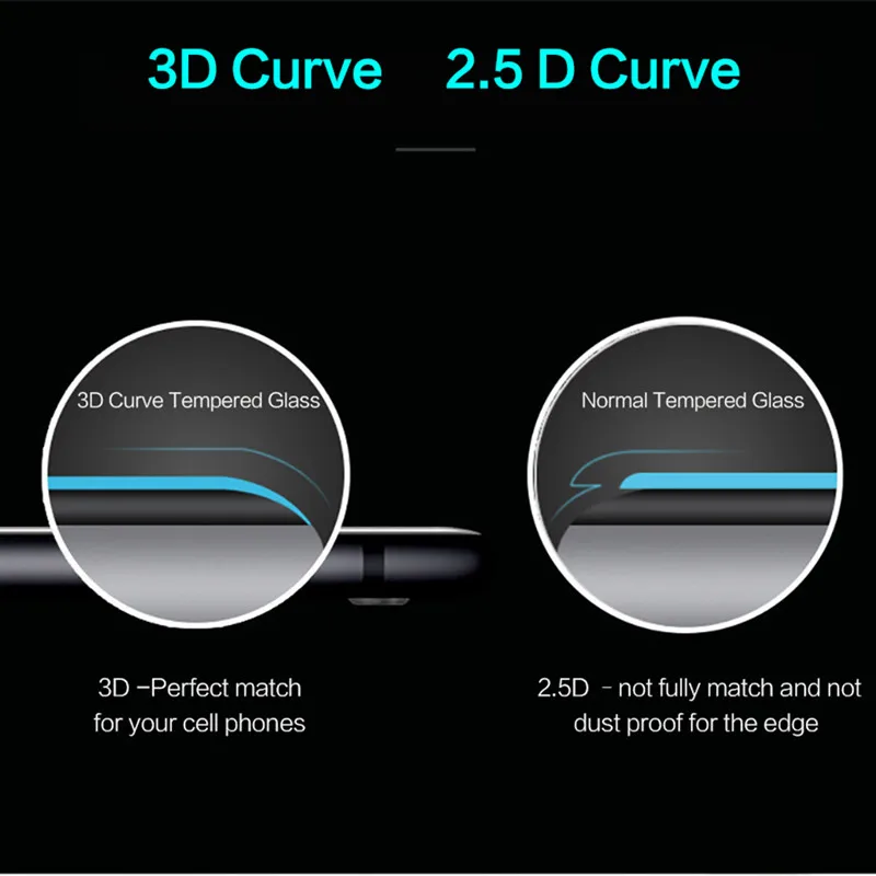 Tomkas 3D Gehärtetem Glas Für iphone 7 6 6 s Plus Anti blau Licht Displayschutz Hafenpersenning Gla