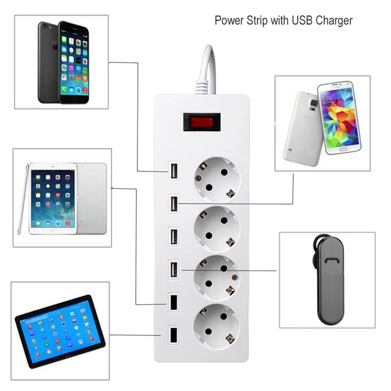 European Power strip