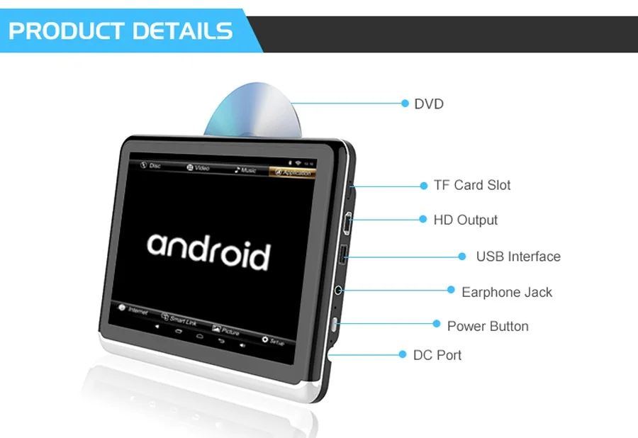 Elanmey 10,1 дюймов android 6,0 Автомобильный мультимедийный экран подголовник монитор портативный дизайн автомобиля многофункциональный видеоплеер с DVD