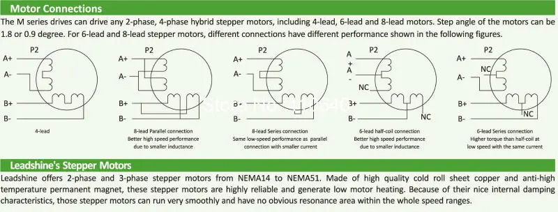 Натуральная Leadshine шагового двигателя 42HS03 серии ток 1 NEMA 17 с 0.34 N. m Крутящий момент
