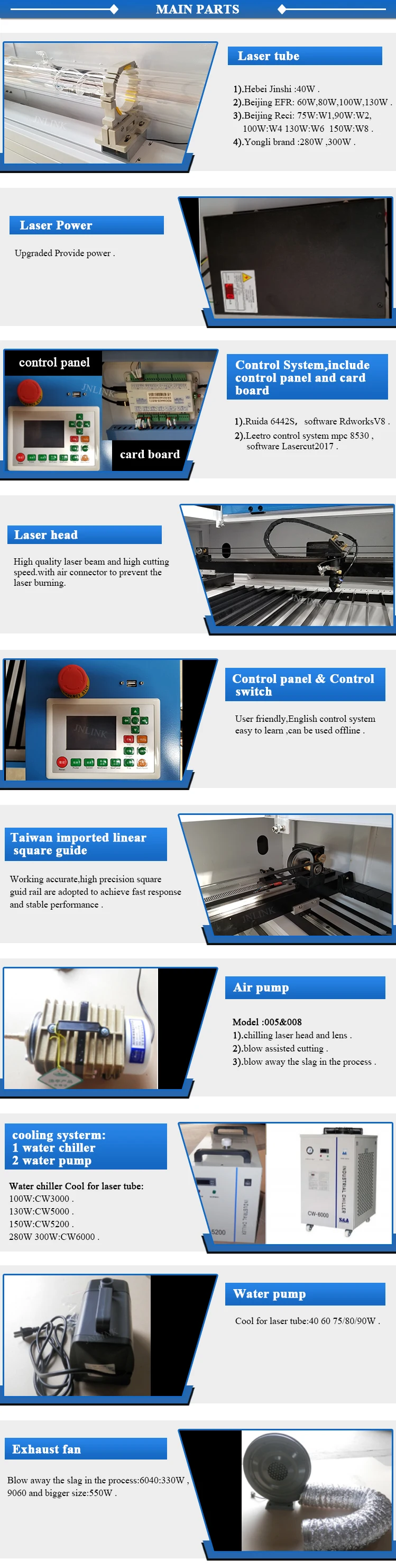 Cnc CO2 портативный небольшой настольный мини лазерная гравировка машины