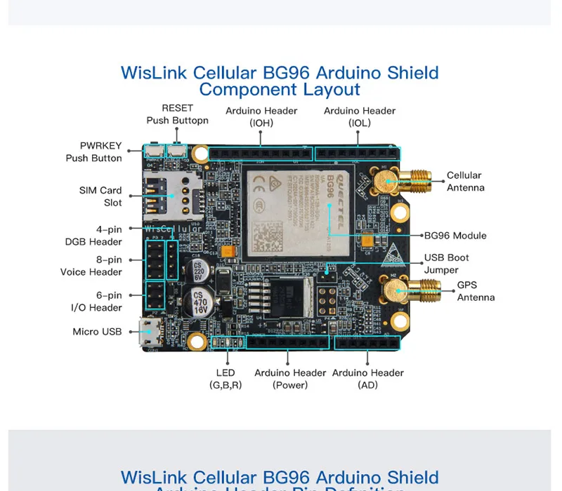 NB-IoT модуль WisLink cellular Quectel BG96 Arduino Shield Поддержка 2G 4G LTE EGPRS сеть с gps антенной слот для sim-карты Q081