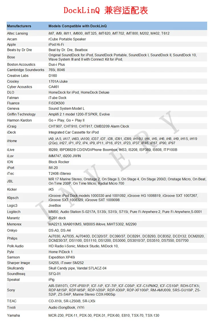 30 pin ipod interfacer Bluetooth музыкальный адаптер для Land Rover infiniti Nissan Jaguar Volvo C30|Кабели
