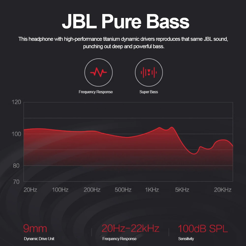 JBL T280BT беспроводные bluetooth-наушники для бега, спортивные наушники, гарнитура с защитой от пота, встроенный регулятор громкости с микрофоном