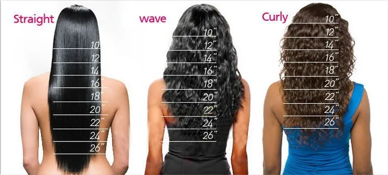 hair length