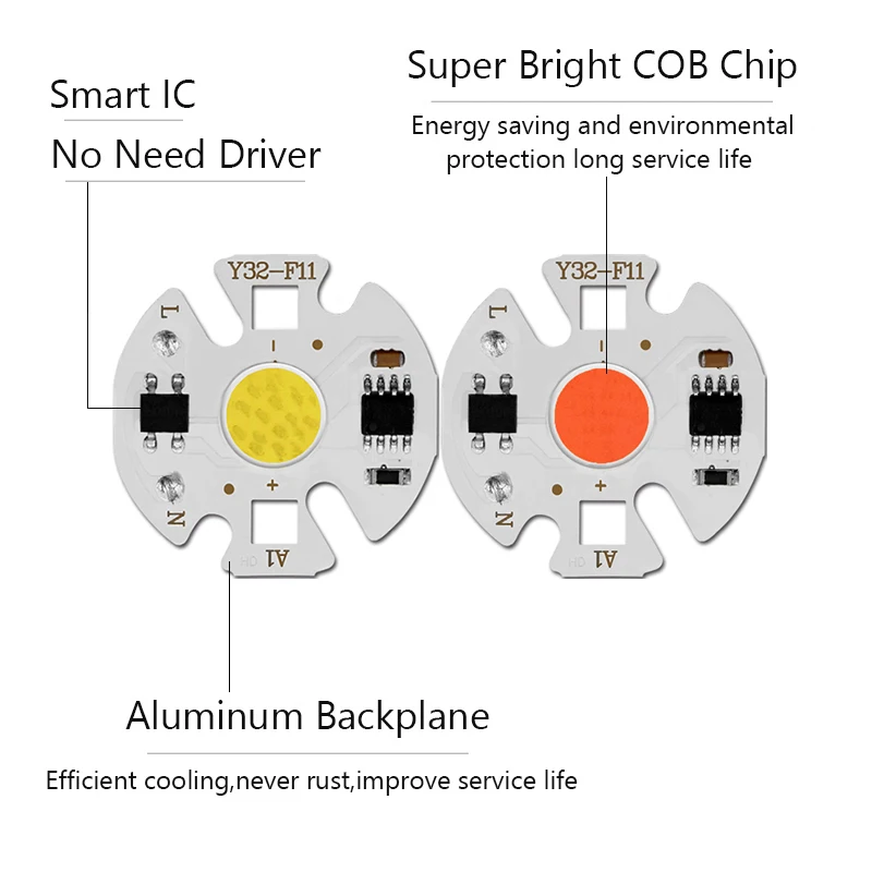 5pcs COB LED Lamp Bulb Chip LED Grow Lights No Need Driver AC 110V 220V 3W 5W 7W 10W 12W Warm White Full Spectrum Lamps LEDs DIY