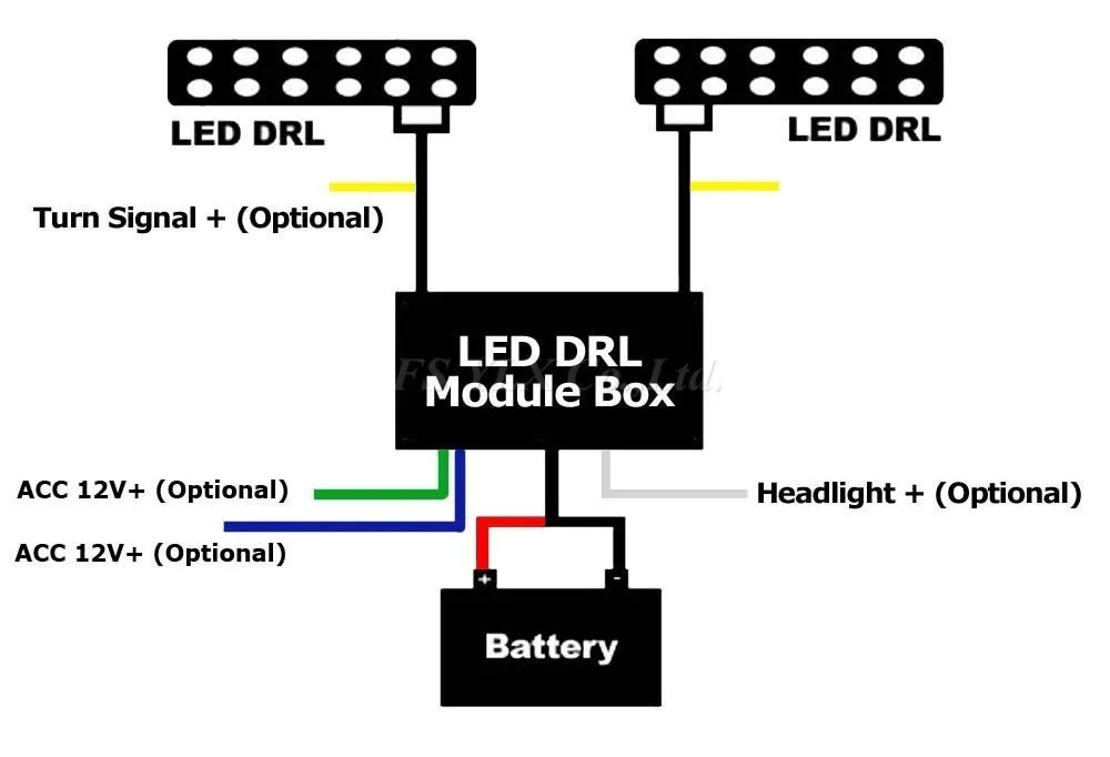 FSYLX 1X Автомобильный светодиод дневного света авто вкл/выкл DRL контроллер провода Авто со вспышкой уменьшить светильник и синхронная функция рулевого управления
