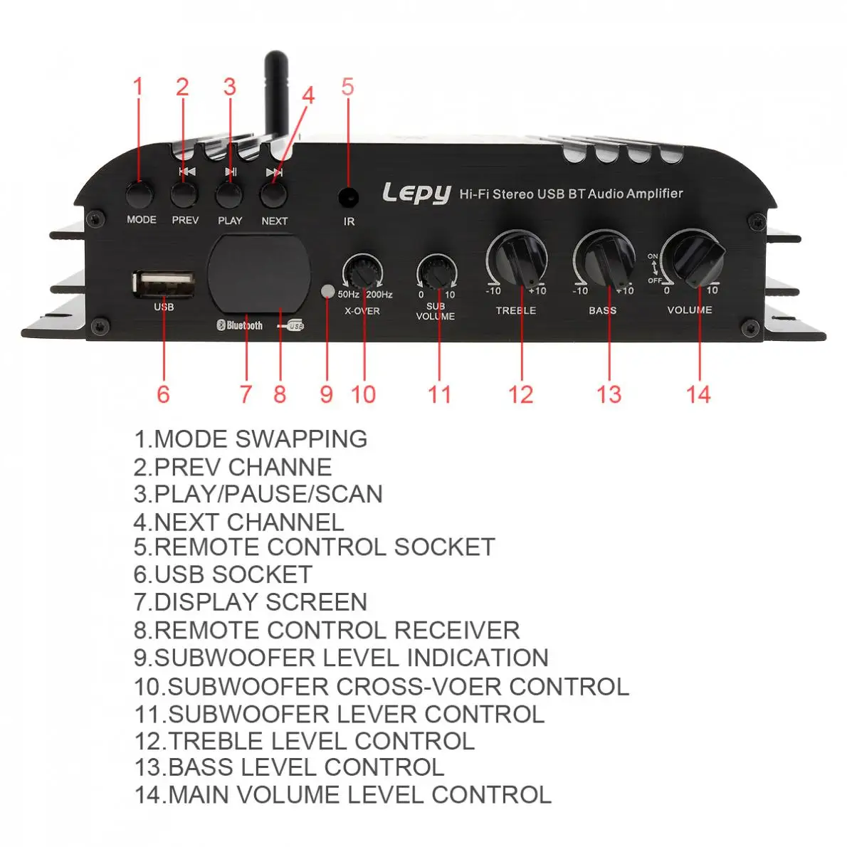 LP-168S Hi-Fi стерео USB Bluetooth автомобильный усилитель звука Поддержка EDR Bluetooth 2,1 канала с пультом дистанционного управления Управление& Мощность адаптер