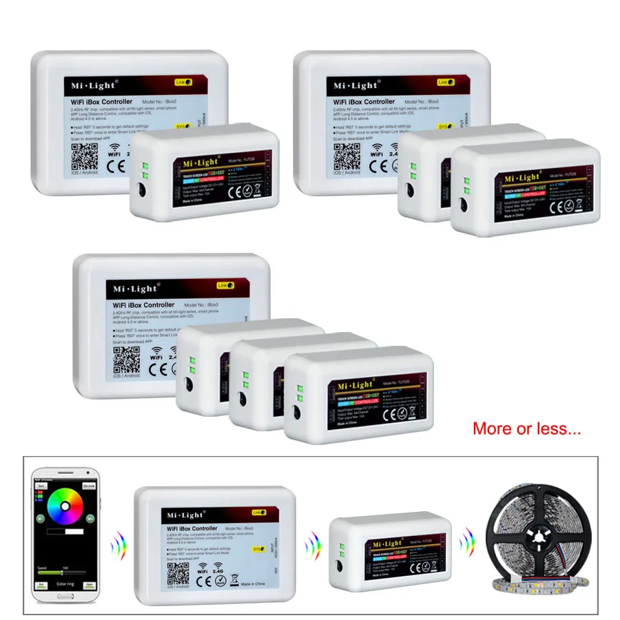 Ctr-Mi-RGB-W-R,Ctr-MI-BX2-WIFI-C,Ctr-NMI-Wifi-C,Ctr-Mi-RGBW-C,Ctr-MI-TPRGBW-AC-5