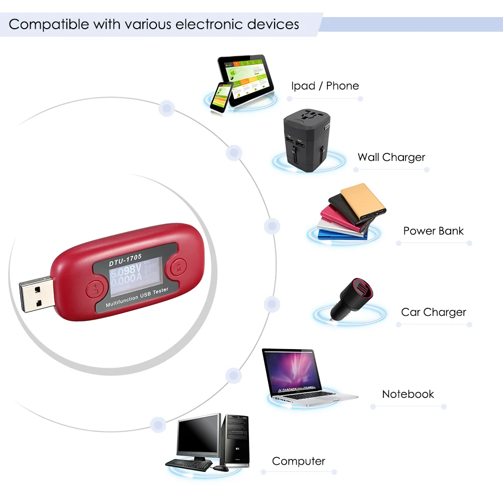 Multi-functional USB Tester Voltmeter Voltage Current Ammeter Power Meter LCD display Compatible with Phone Computer Power bank