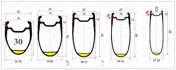 Discount Farsports customized DT240S hub 12K rim 30 38 50 60 88mm tubeless carbon wheel 23 25mm wide clincher road wheelset 5