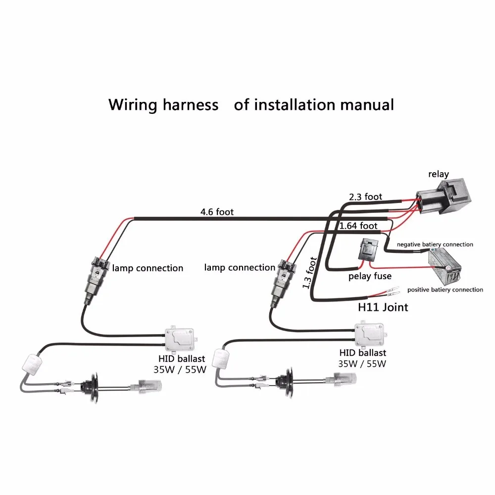 Автомобильный комплект Rouxit xenon проводной HID harenss H1 H3 9005 9006 HB3 HB4 880 H11 H7 HID релейный жгут проводки комплект для мотоцикла 12 в 35 Вт/55 Вт