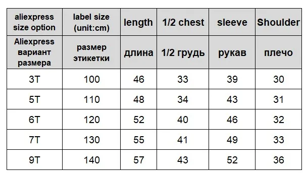 Детская куртка для девочек Новинка 2019 года, осенне-Весенняя зимняя куртка с теплой флисовой подкладкой размеры от 100 до 140