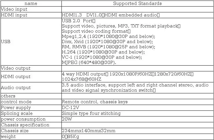 Видеонастенный процессор, видеонастенный контроллер, 2x2 1x3 1x2 2x1 3x1 HDMI VGA USB видео вход