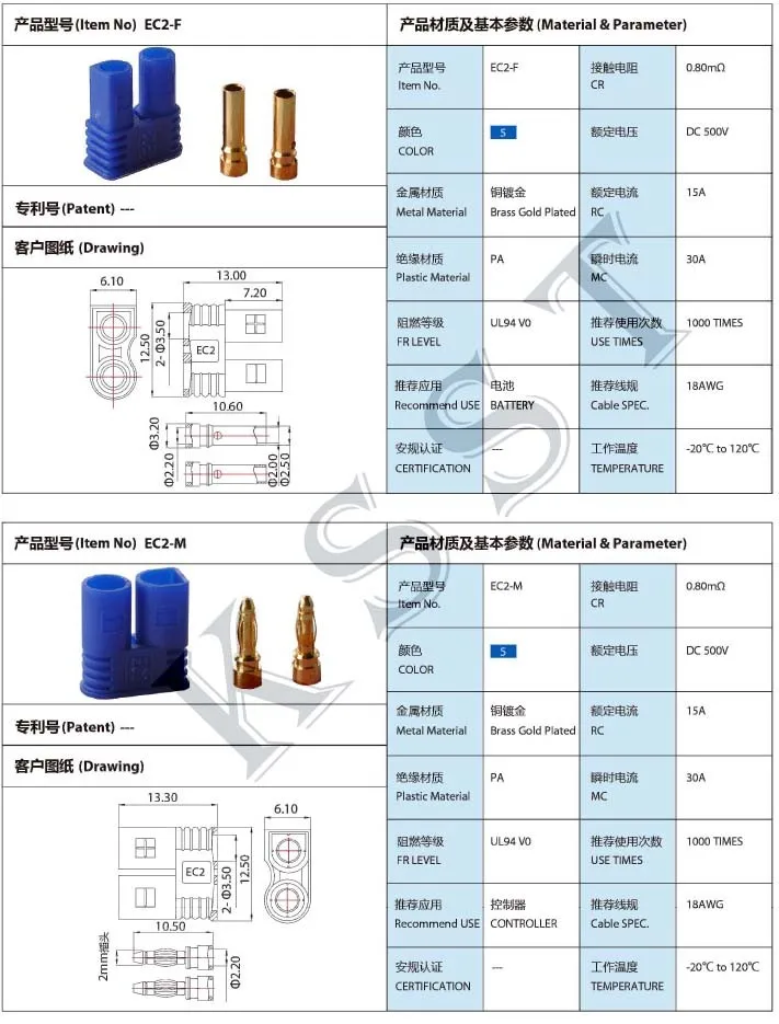 EC2-T