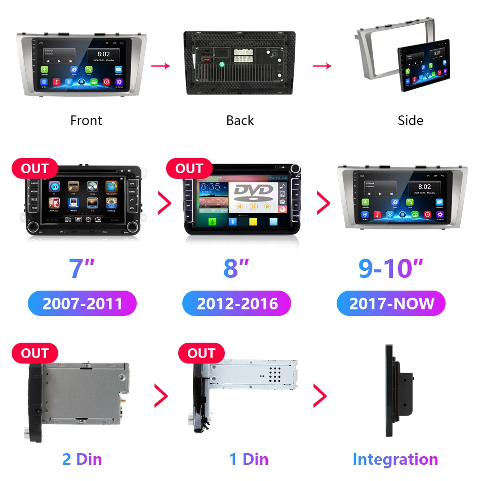 " 2 Din 2G+ 32G ips Android 8,1 автомобильный Радио Мультимедиа Видео плеер для Toyota Camry 7 XV 40 50 2006-2011 gps навигация+ рамка