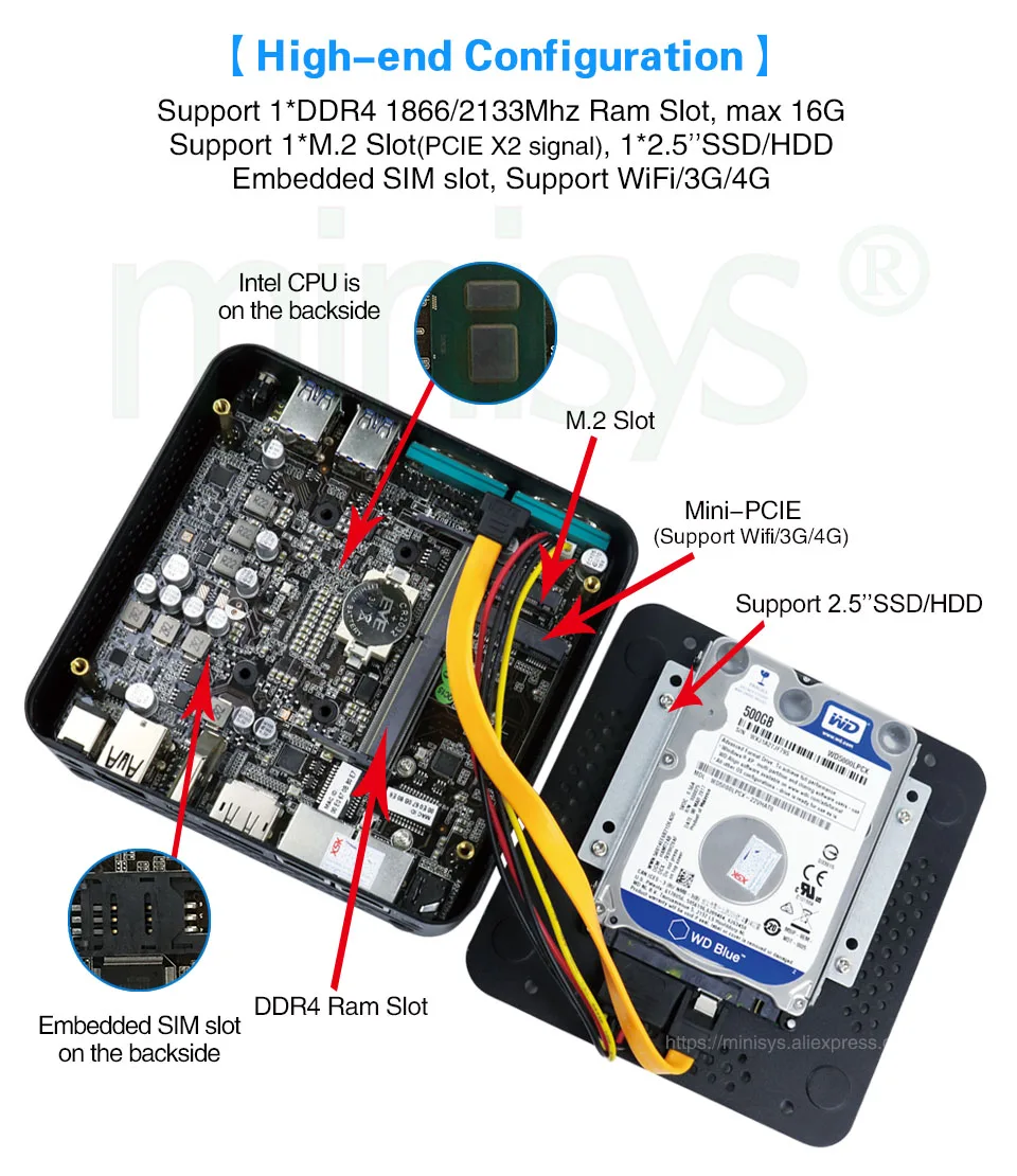 Mini PC 9
