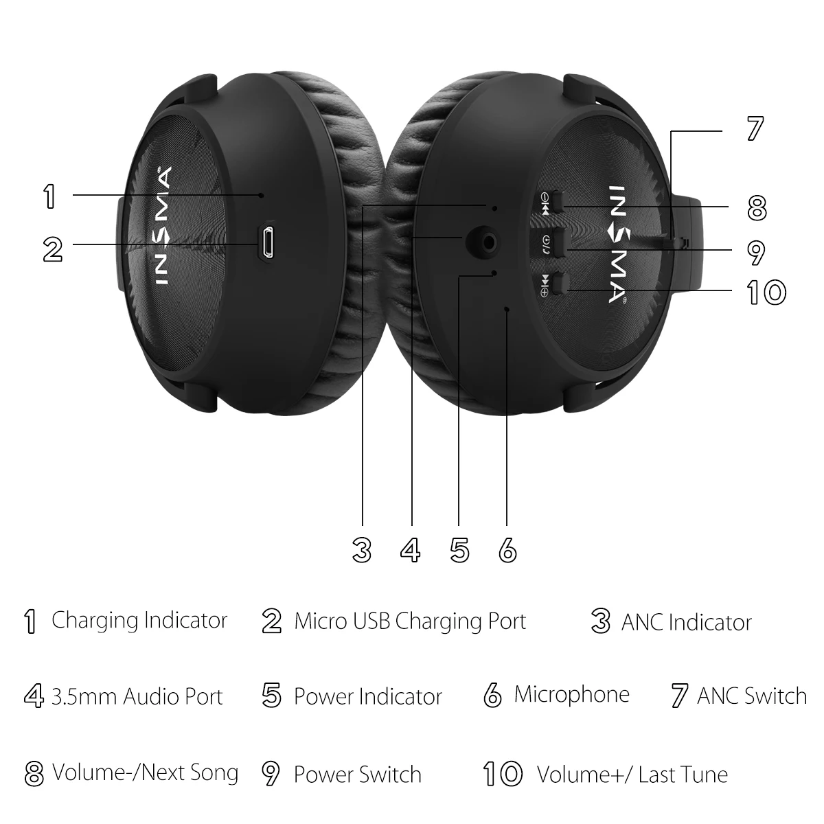 INSMA ANC bluetooth гарнитура с активным шумоподавлением Беспроводные наушники с микрофоном наушники с глубоким басом музыка 20 ч Время воспроизведения