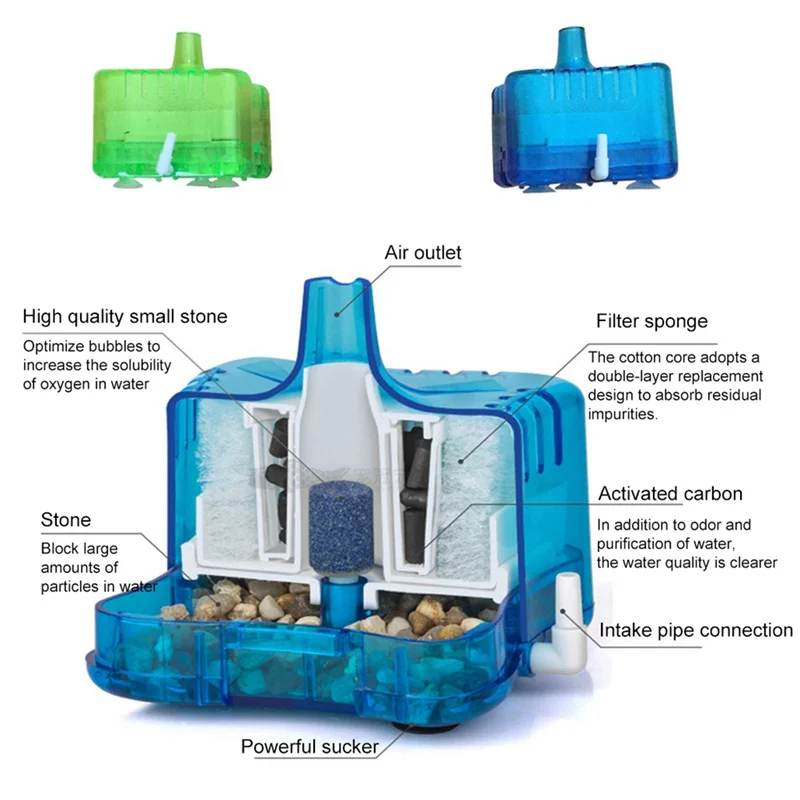 Аквариумный фильтр для аквариума, красочный Биохимический активированный уголь, водный биологический воздушный насос, воздушный компрессор, кислородные аксессуары