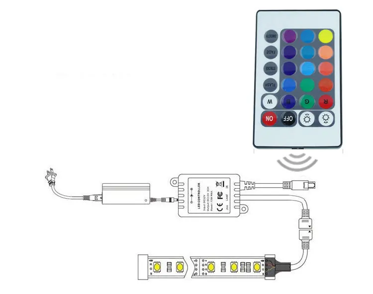 DC12-24V ИК-бокс пульт дистанционного управления 24/44 клавиш для RGB светодиодный светильник