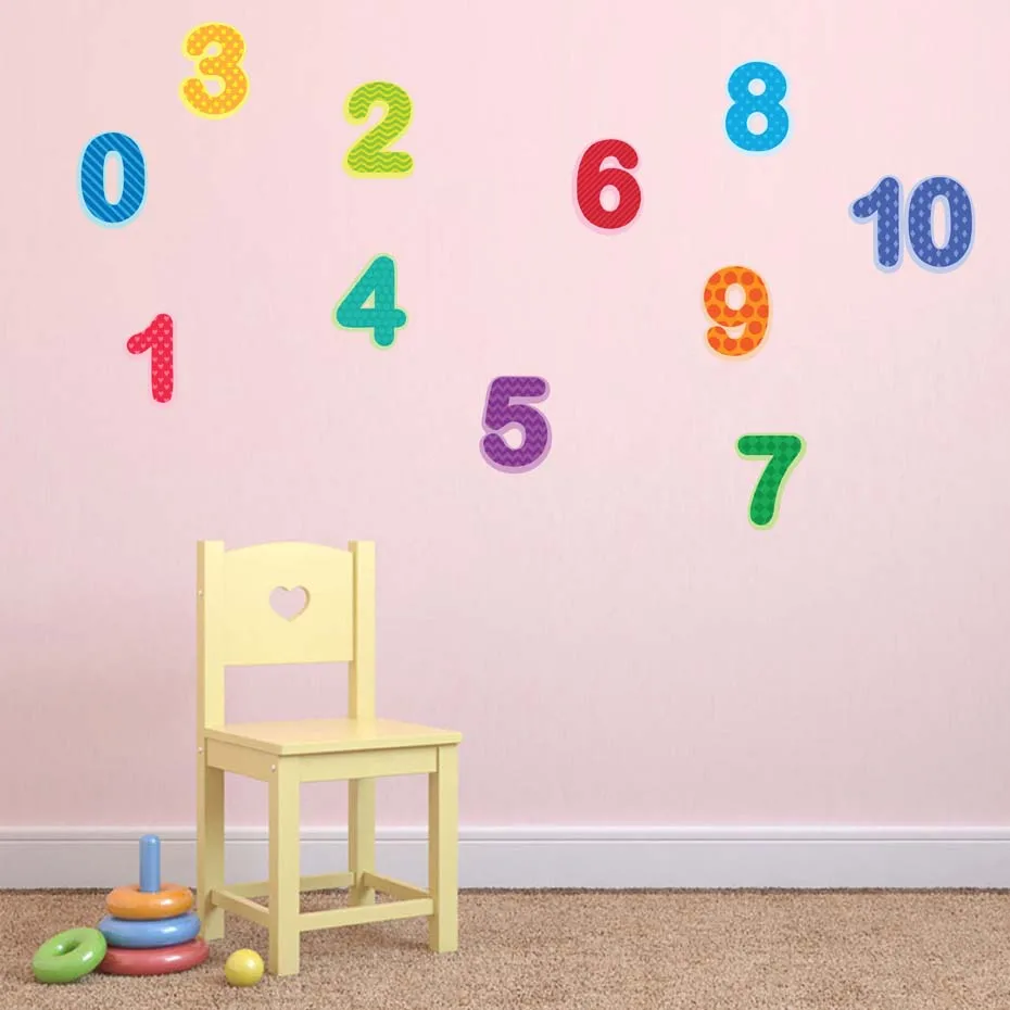 123 Numbers DIY Wall Sticker One To Ten Arabic Numbers Wall Decals For