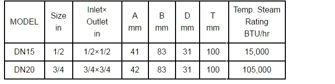 {EFE427DF-DEB2-46F8-B133-73785C7FD9AB}