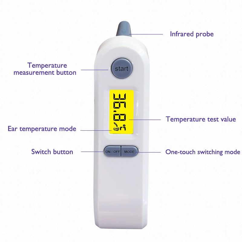 Детские термометр цифровой ИК ЖК-дисплей инфракрасный двойной режим лоб и уха Взрослых Тело термометра измерение с тревогой Функция