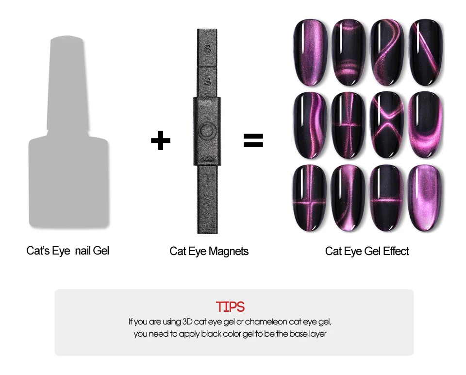 Saviland цветок Сильный магнитный лак для ногтей 3D эффект кошачьих глаз магнит кошачий глаз УФ гель лак для ногтей Лампа для гель-лака